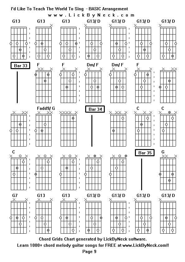 Chord Grids Chart of chord melody fingerstyle guitar song-I'd Like To Teach The World To Sing  - BASIC Arrangement,generated by LickByNeck software.